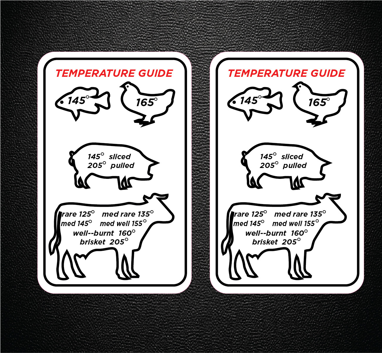 Meat Fish Chicken Temperature Guide Decal Sticker p749