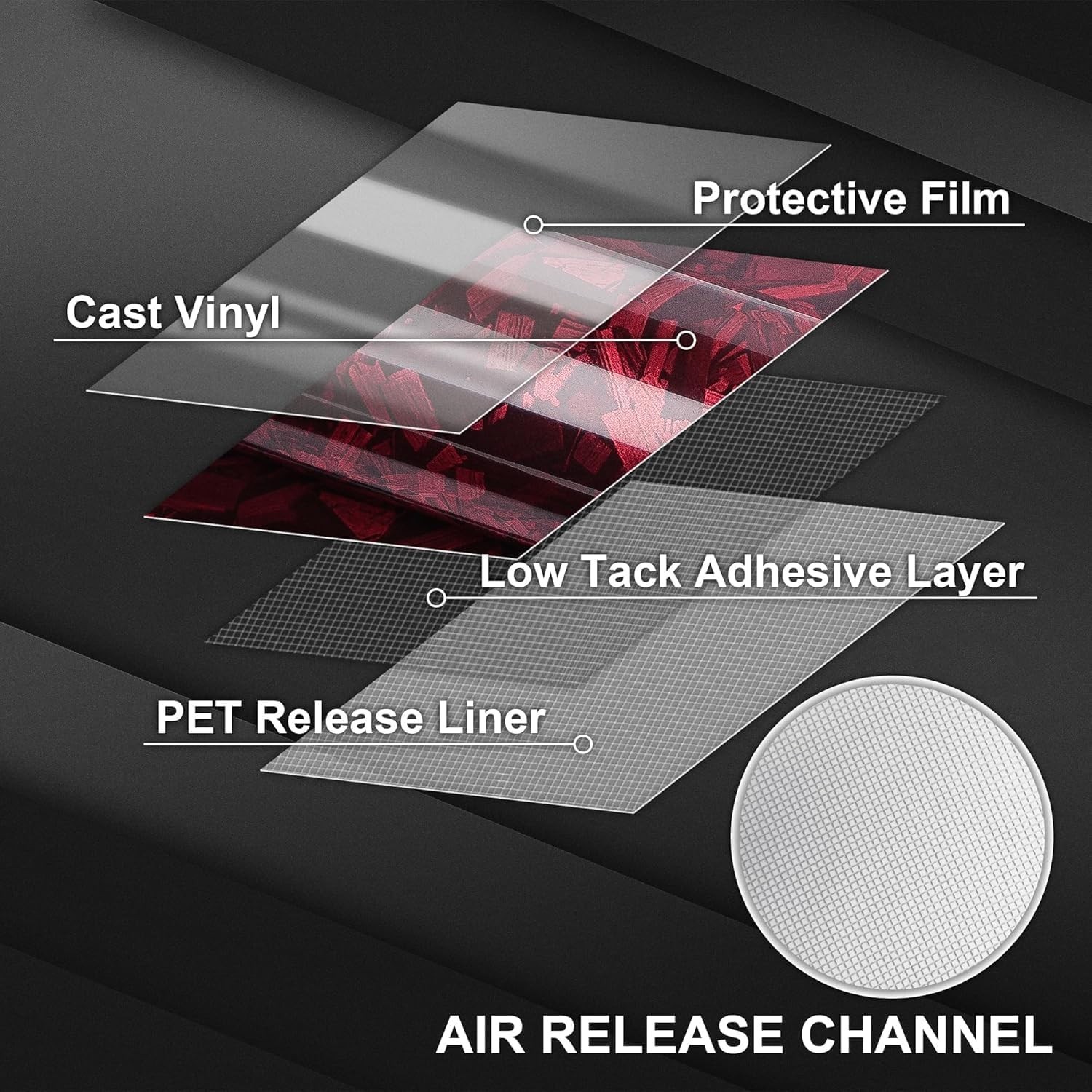 DIY Self-Adhesive Forged Carbon Wrap Film 1ft x 5ft With Installation Tools