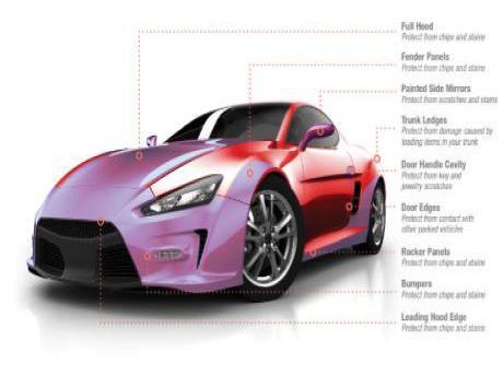 3M PPF | Gloss | Satin / Matte | Paint Protection Film For Cars And More