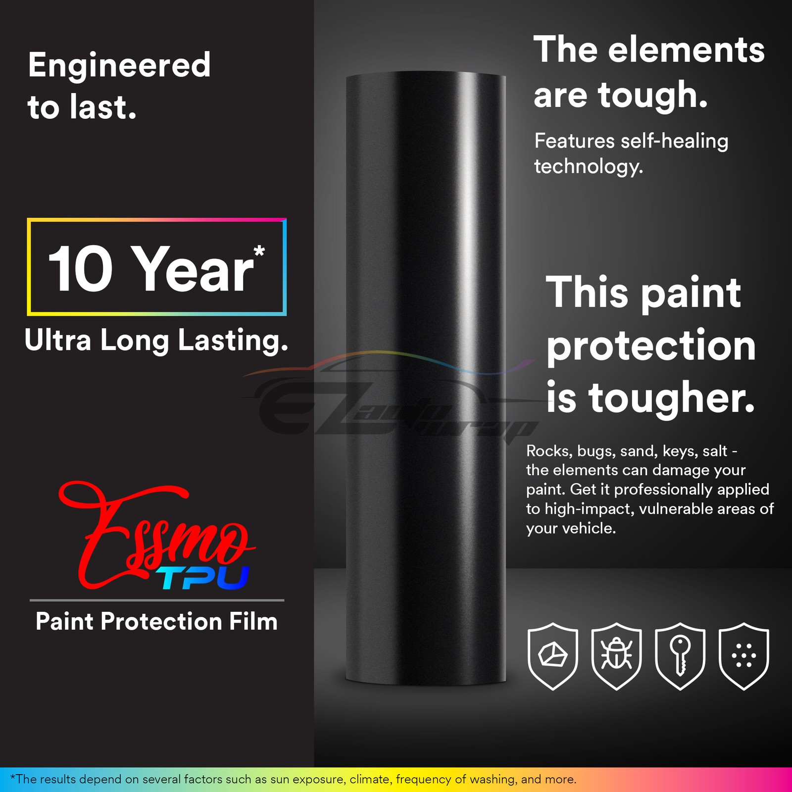 PPF Paint Protection Film ESSMO Pro Series Matte Clear Bra Sheet Wrap