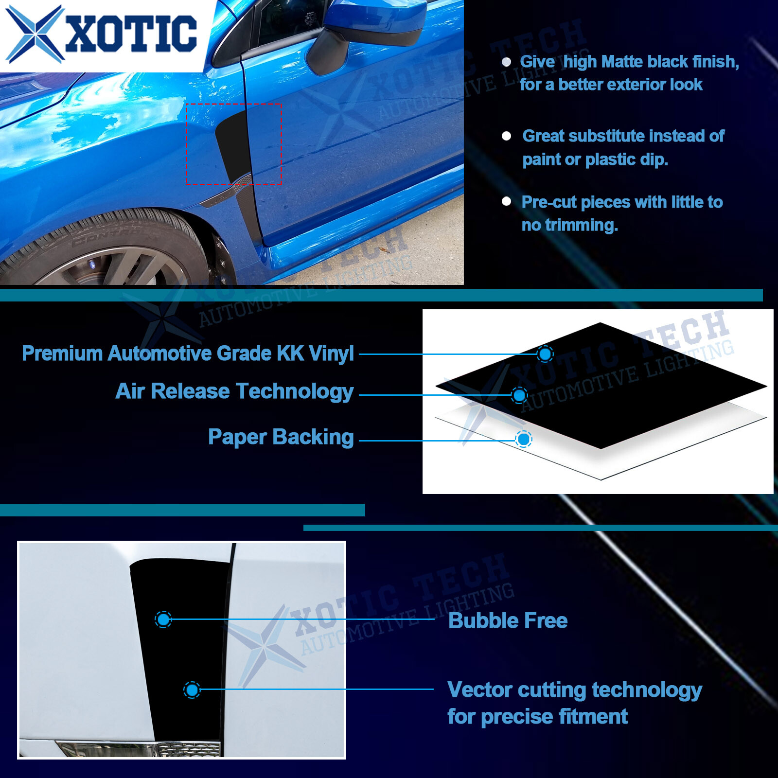 Side Fender Upper Air Vent Overlay Vinyl Sticker For WRX STI 2015-21 Matte Black