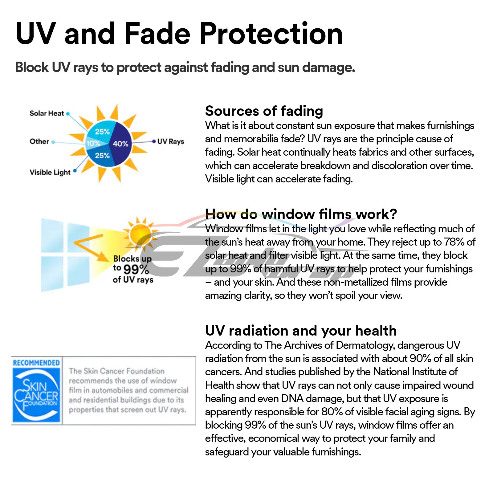 Dark Blue Chrome Window Tint One Way Mirror Film UV Heat Reflective Home Office