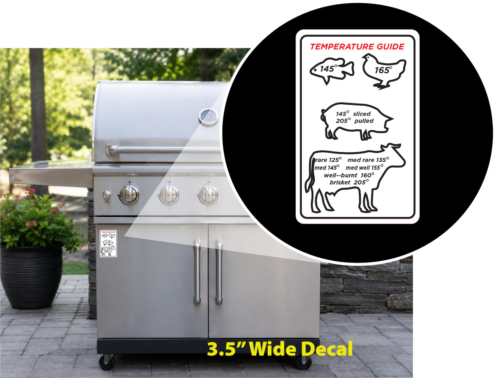 Meat Fish Chicken Temperature Guide Decal Sticker p749