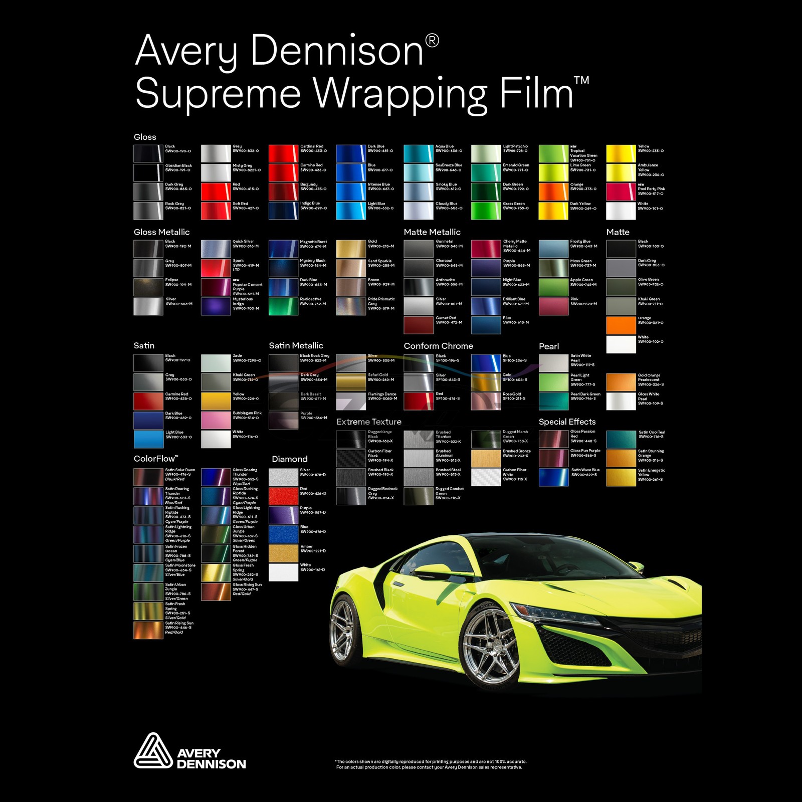 Avery SW900 Gloss Matte Satin Black Supreme Wrapping Film Vinyl Car Wrap Sheet