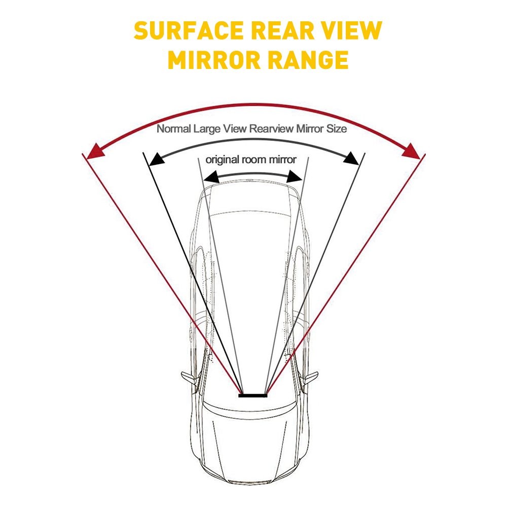 1/2Set Car Universal View Rear 300MM Wide Angle Clear Convex Rearview Mirror Cli