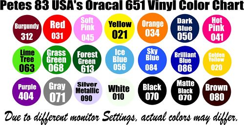2 – 15 x 2 INTERNATIONAL HARVESTER IH DECAL STICKER DIESEL SMOKE in any COLOR