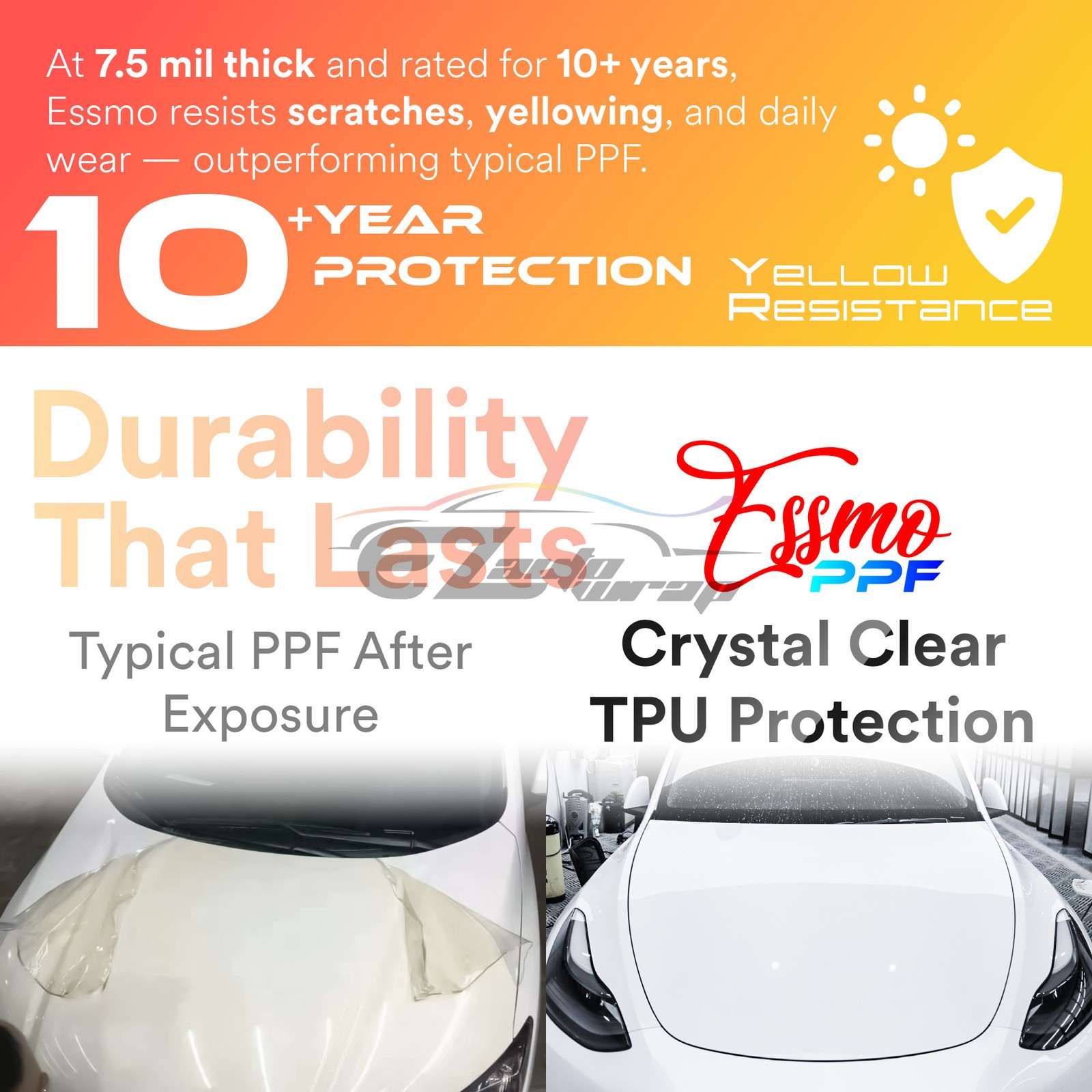 For Alfa Romeo Giulia 2017-22 Deluxe PPF Precut Paint Protection Film Clear Wrap