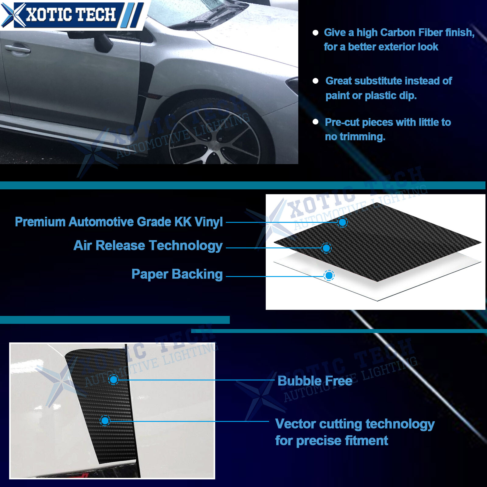 2Pcs Side Fender Upper Air Flow Vent KK Vinyl Decal Left & Right For Subaru WRX