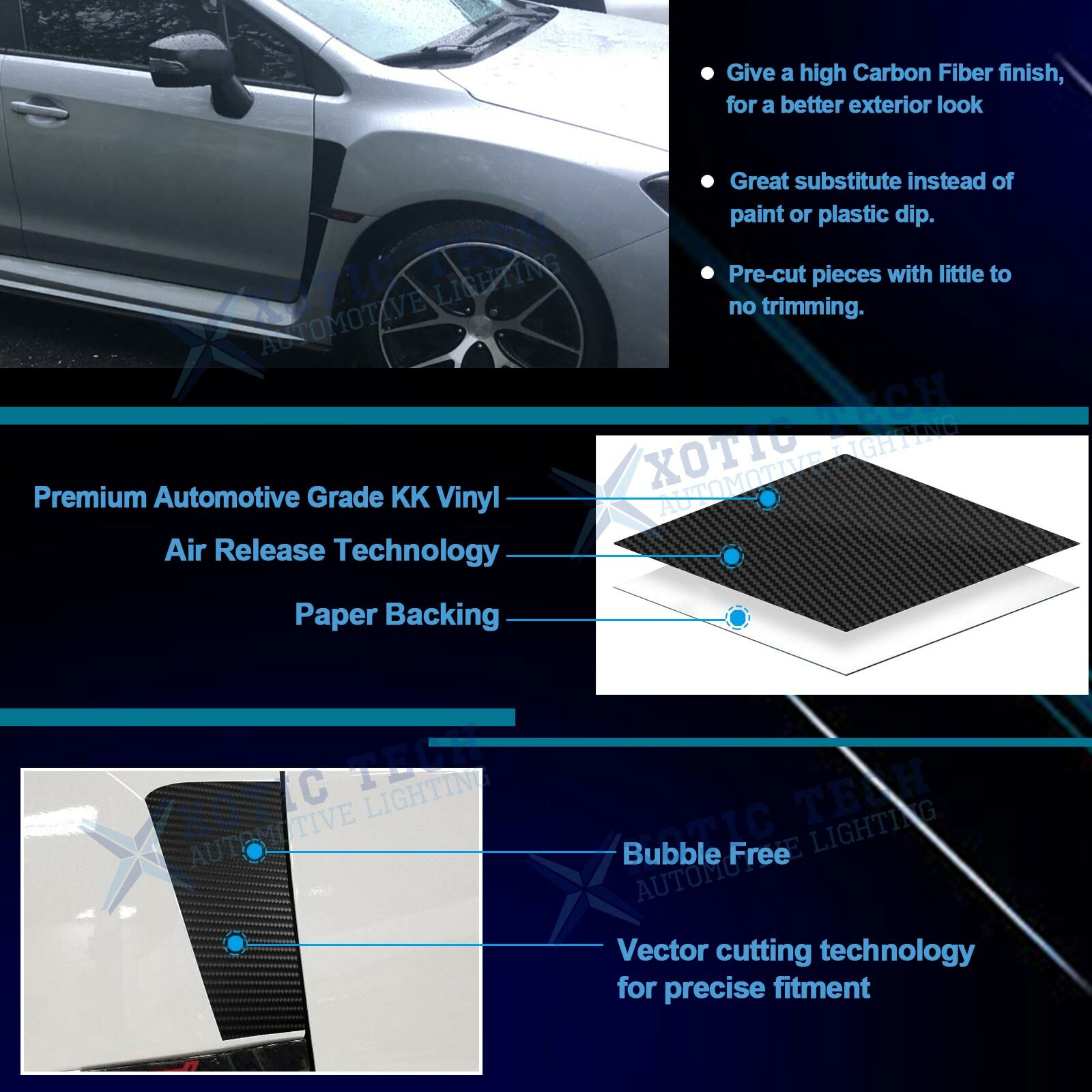 Carbon Fiber Texture Upper Lower Sider Air Flow Fender Decal For WRX STI 2015-up
