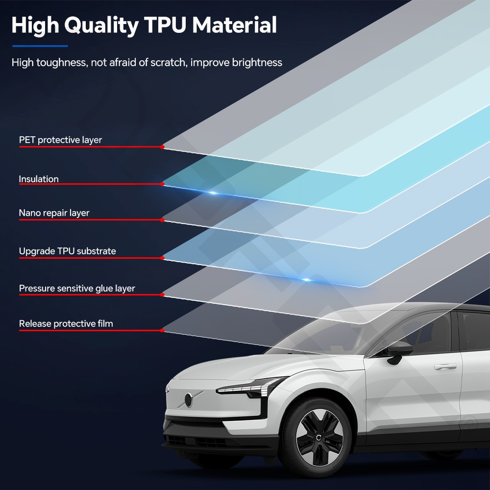 For Volvo EX30 2023-2025 PreCut Paint Protection Film Gloss Clear PPF TPU 8.5Mil