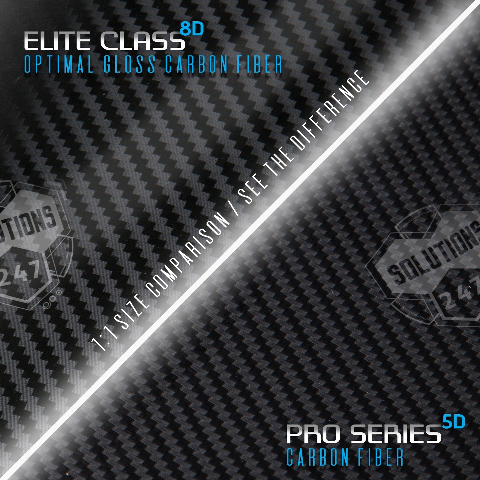 8D Gloss Black Carbon Fiber Big Pattern Vinyl Wrap Bubble Free Air 60″ x 84″ In