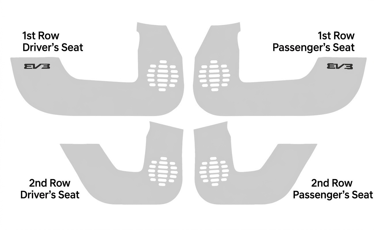 KIA EV3 Door Protect Felt Cover – 4 pcs