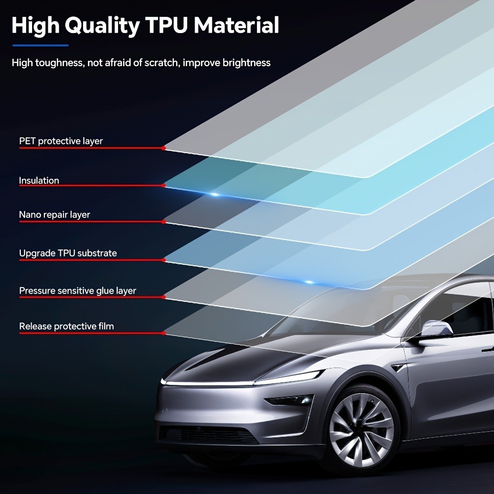 For 2025 2026 Tesla Model Y Juniper Precut Paint Protection Film 8.5 Mil TPU PPF