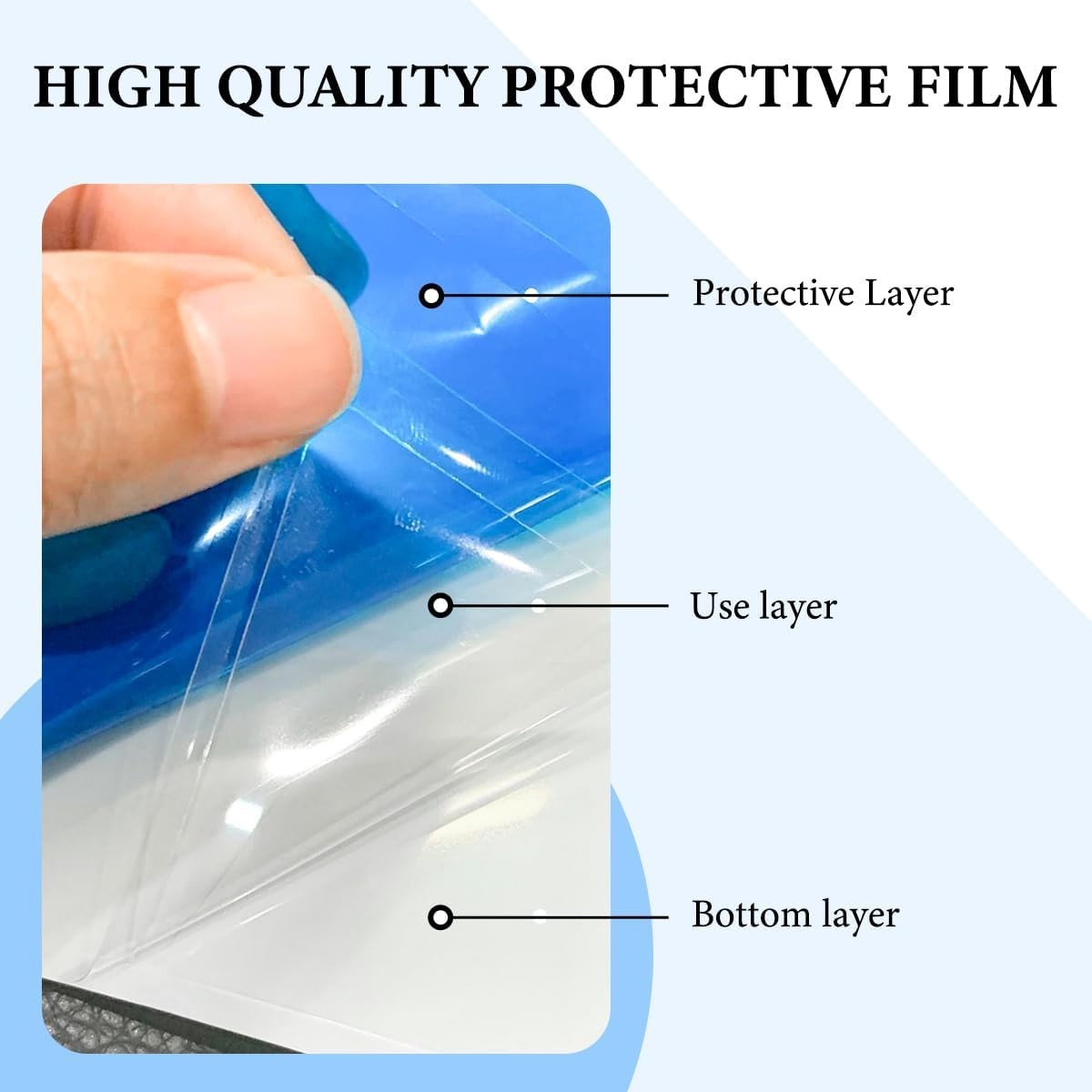 12″ x 47″ Purple Headlight Tint Film Roll with Squeegee & Cutter – DIY