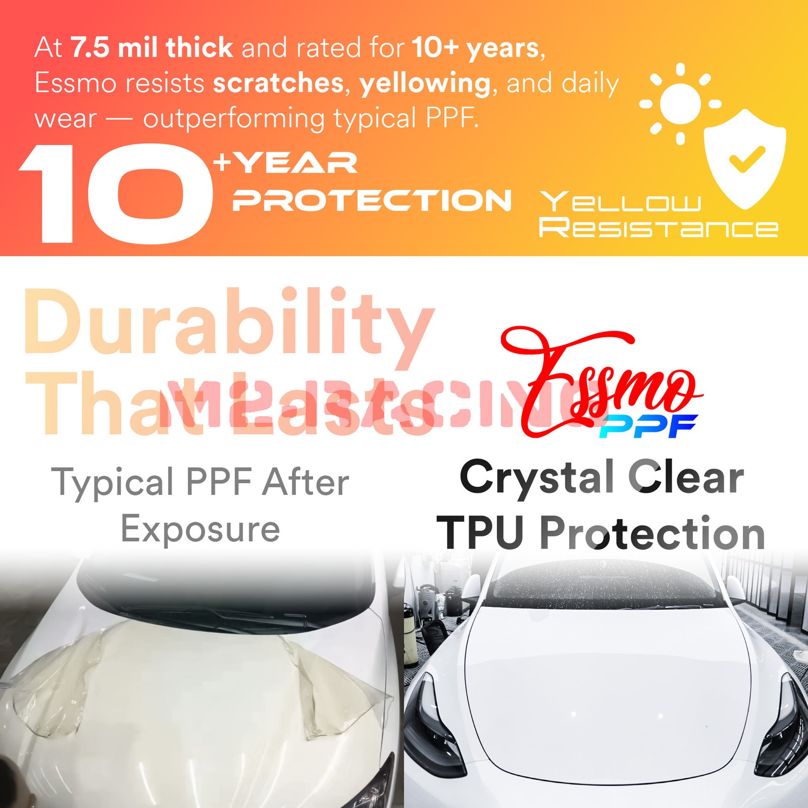 For Alfa Romeo Giulia 2017-22 Deluxe PPF Precut Paint Protection Film Clear Wrap