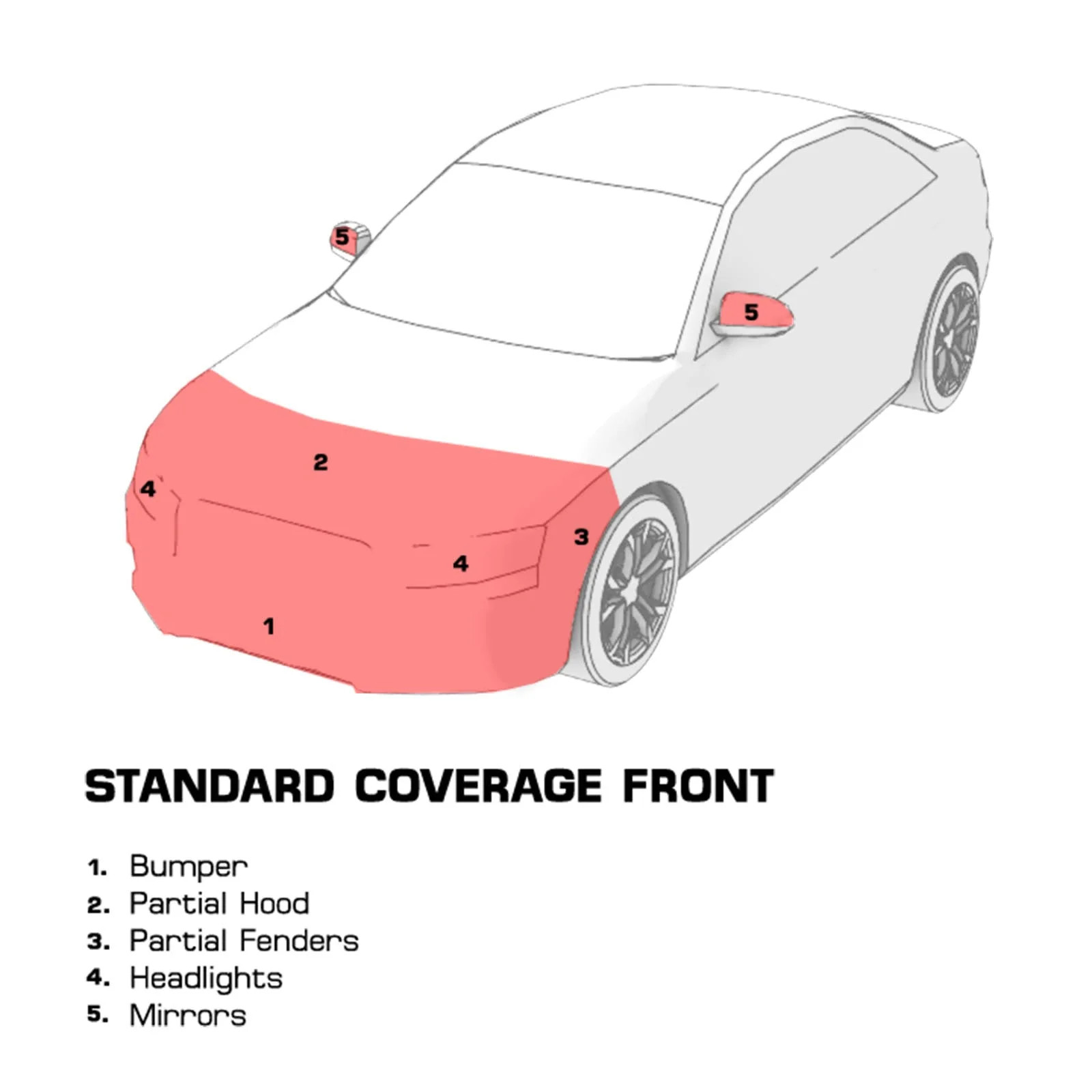 Compatible With Toyota Tundra (2022–2025) Front Paint Protection Film Kit | Pre-