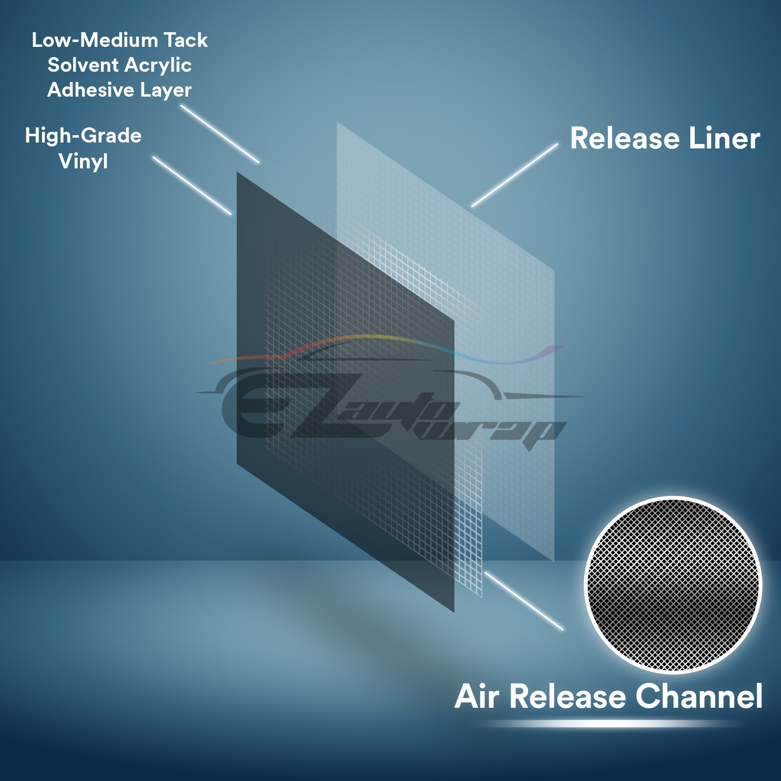 3D Carbon Fiber Clear Transparent Texture Matte Vinyl Car Wrap Sticker Decal DIY