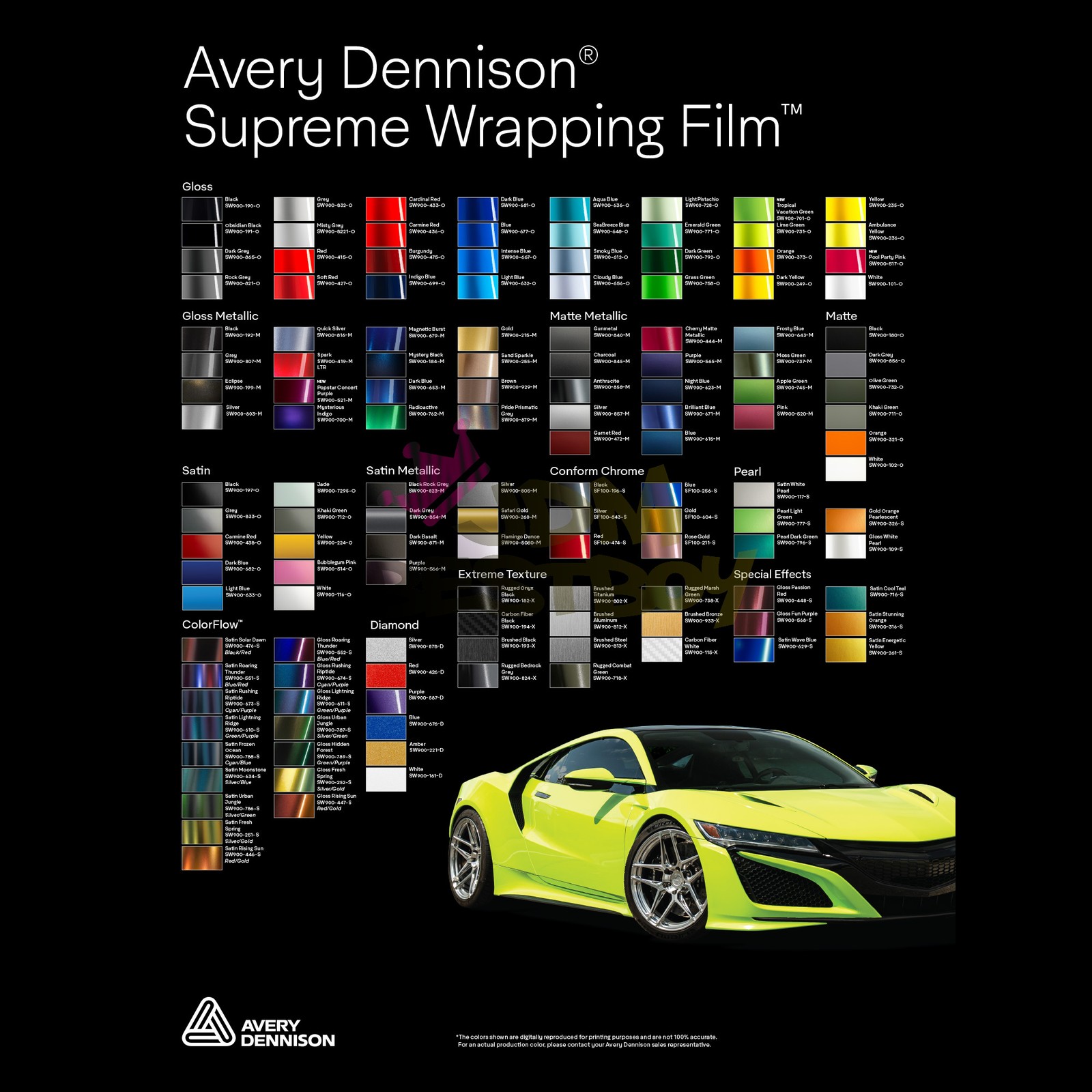 Avery SW900 Gloss Black Supreme Wrapping Film Vinyl Car Wrap Sheet Roll