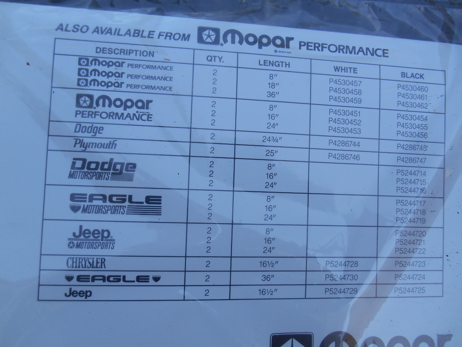 MOPAR Mopar Performance NOS factory PLYMOUTH stickers decals P4286746 Superbird