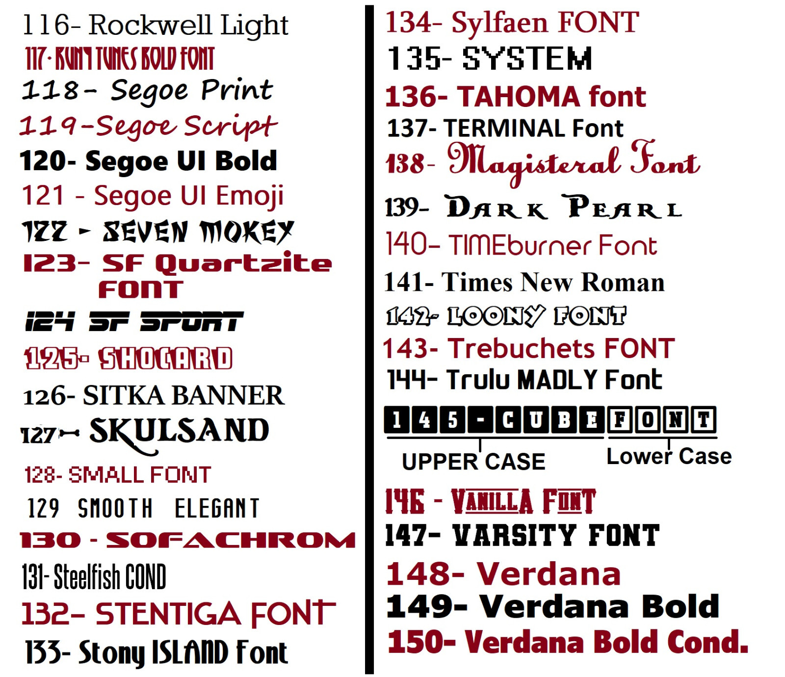 Custom Decal ANY TEXT Decal Sticker for Cars, Trucks, Bikes, SUV (8)