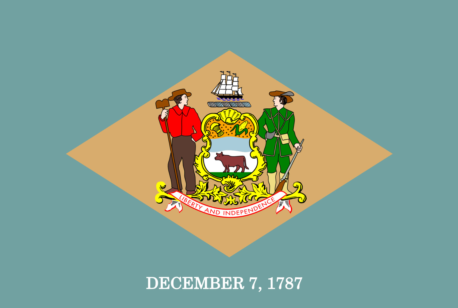 Delaware DE Flag Vinyl Sticker Choose Size