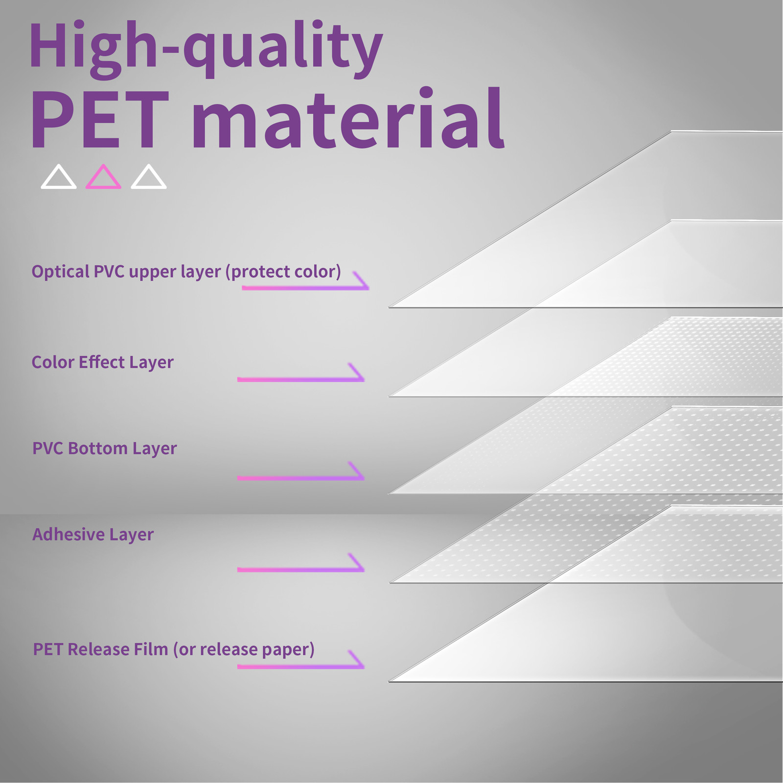 PPF PET Silver Gloss Color Vinyl Paint Protection Film Scratch Shield Auto Wrap