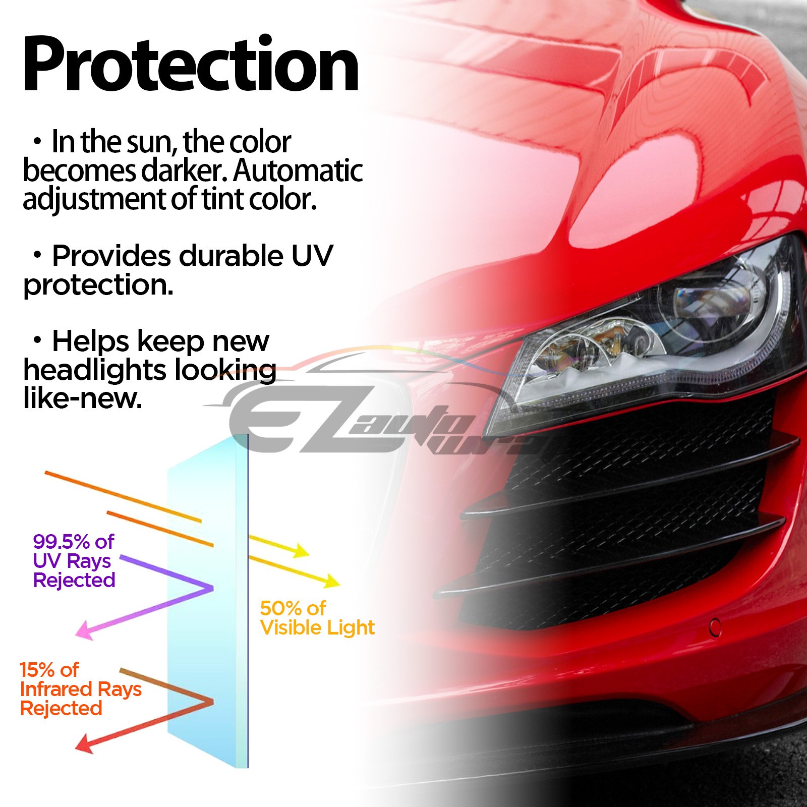 60″ PPF Clear To Smoke Paint Protection Film UV Headlight Taillight Tint Wrap