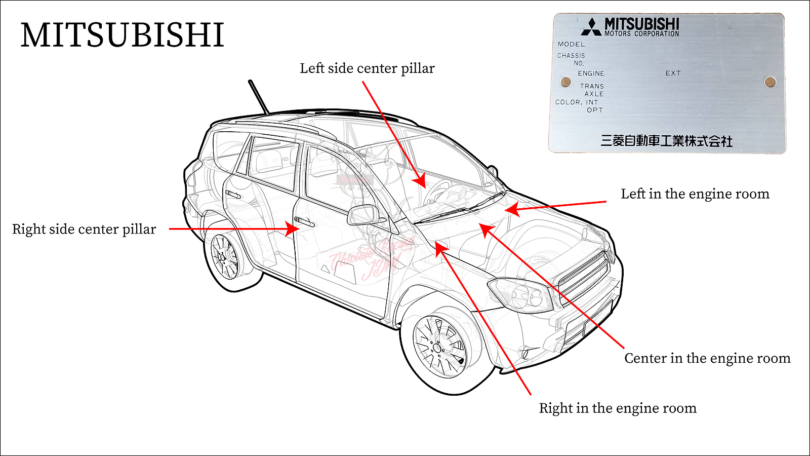 Mitsubishi Lancer EVO6 Tommi Makinen Side Decal Left & Right & Spoiler Decal OEM