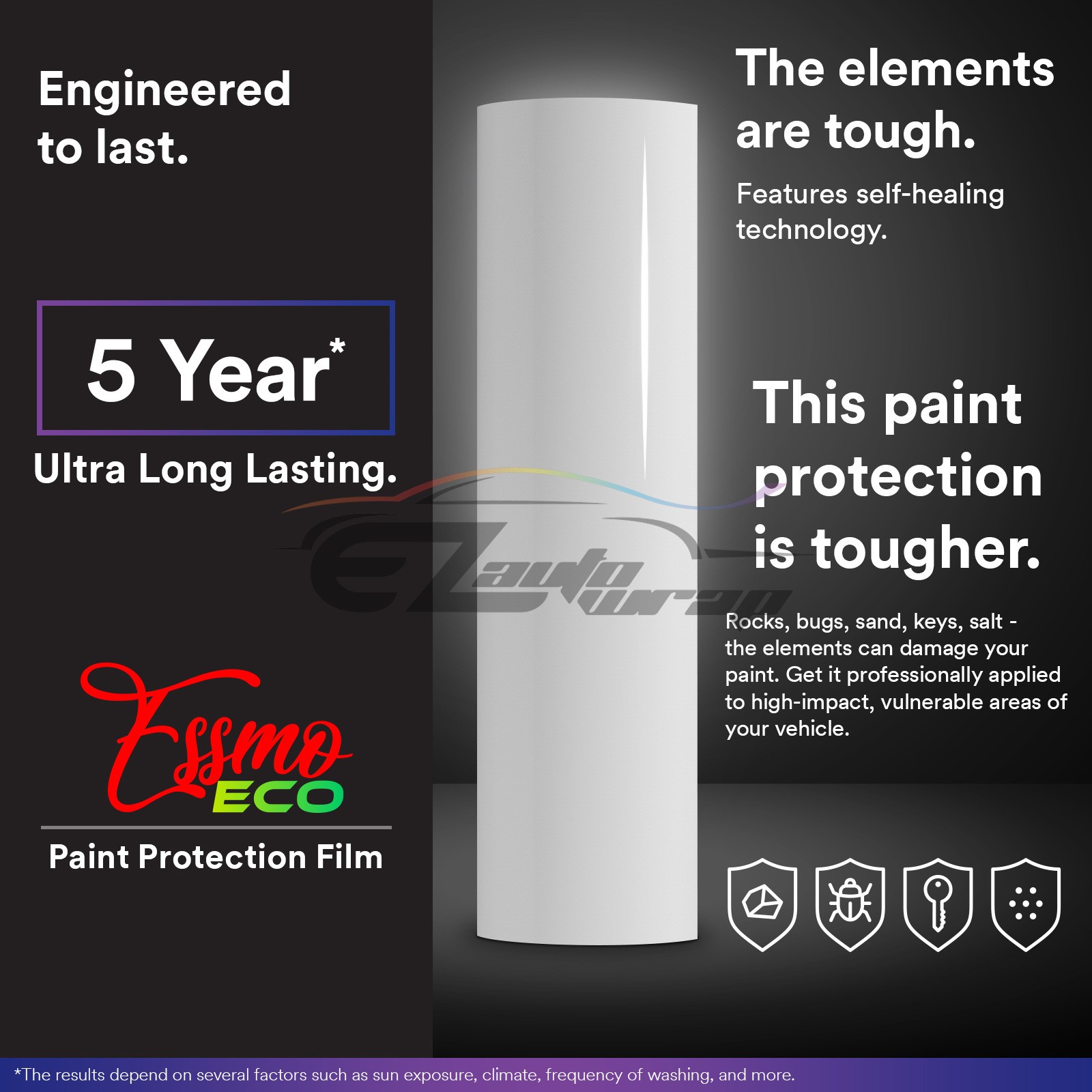 Color PPF Paint Protection Film Gloss Miami Blue Car Paint Scratch Shield Wrap