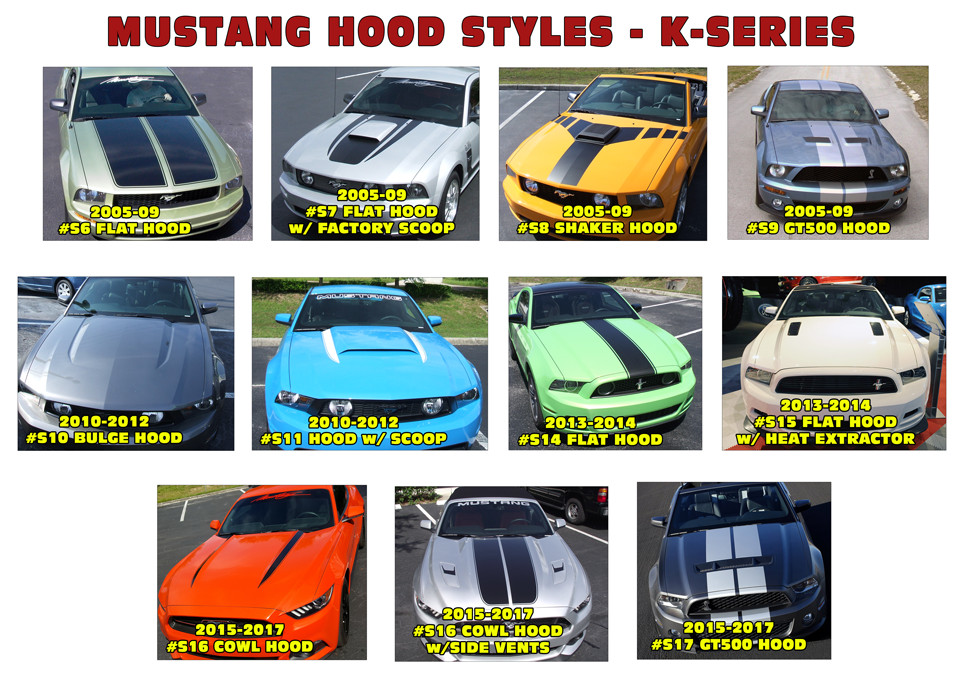 K725 2015-2017 Mustang – 10″ LEMANS DUAL RACING STRIPE KIT – COUPE – LOW WING