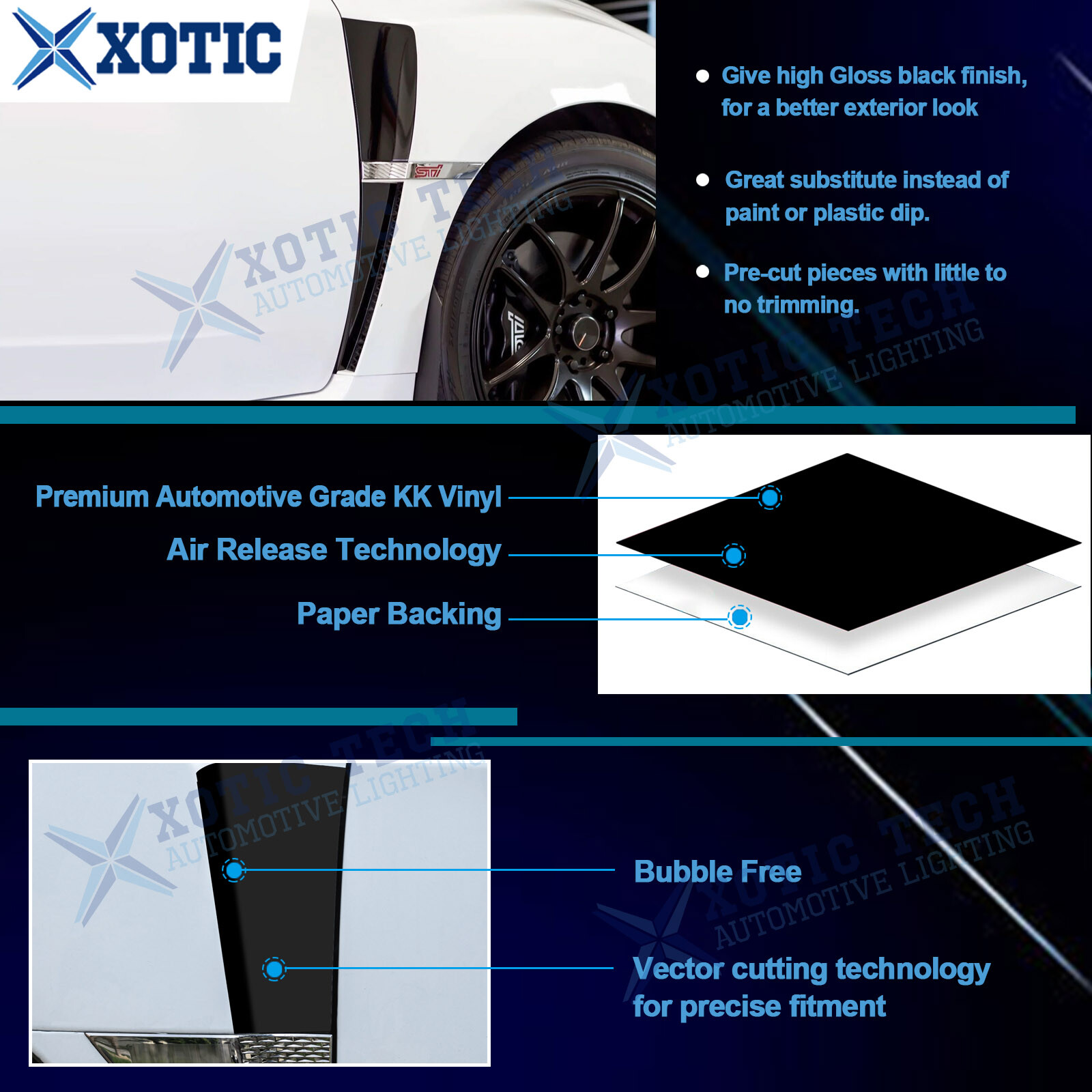 Black Front Fender Upper & Lower Air Vent Sticker for Subaru WRX STI 2015-2021