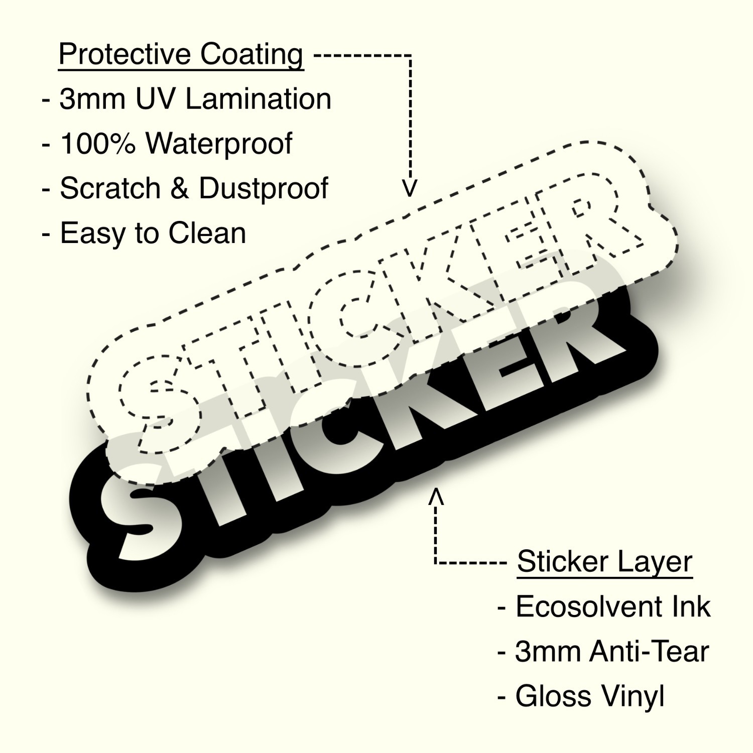 Baby On Board Vinyl Decal Sticker Sign Safety Car Bumper. 7in x 3.5in. 2-pack