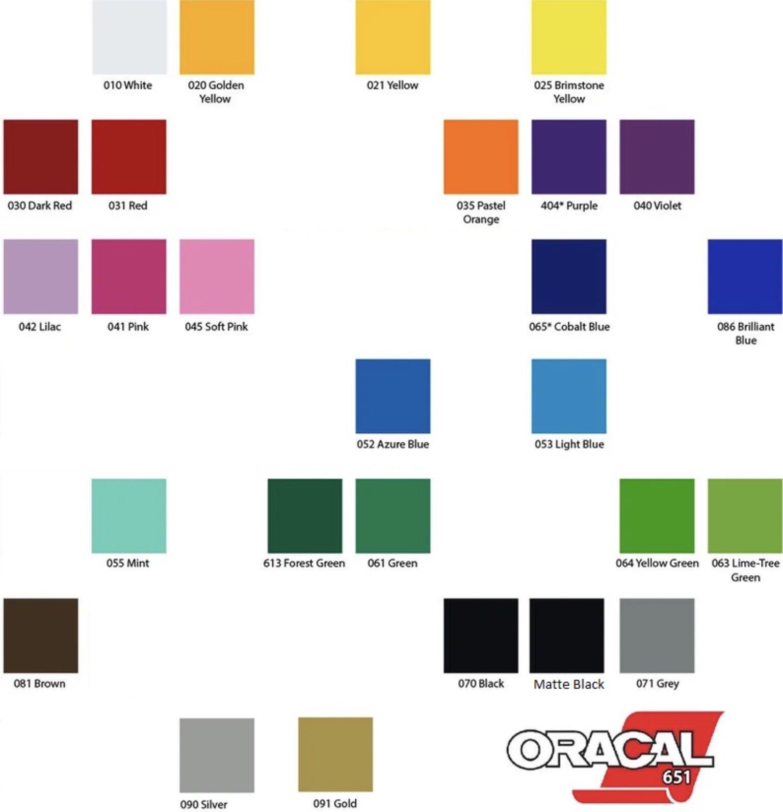 2x CRAFTSMAN TOOLS 8″ Decals You Pick Color
