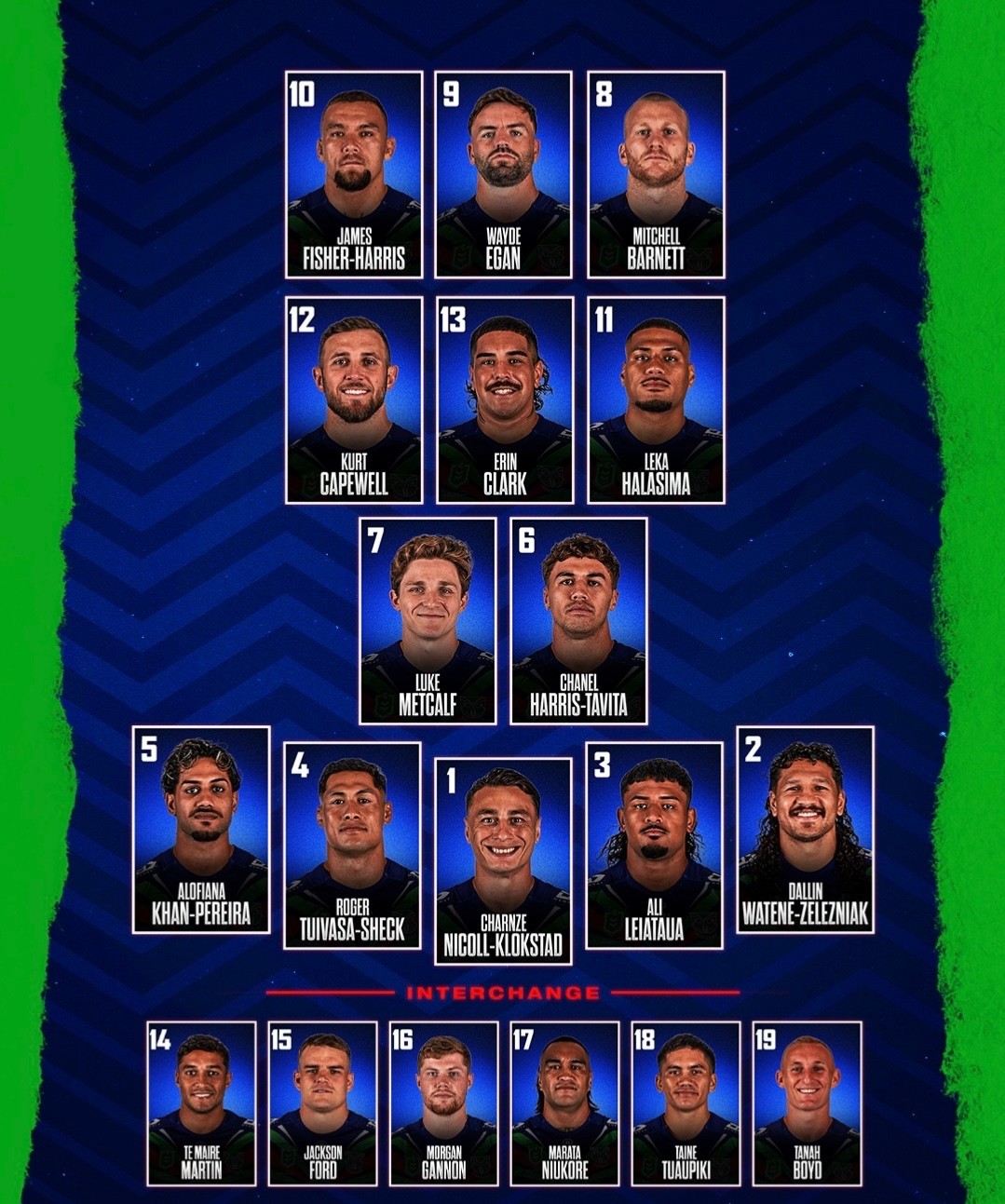 NZ WARRIORS 2026 nrl rugby 420mm team player poster, BARGAIN