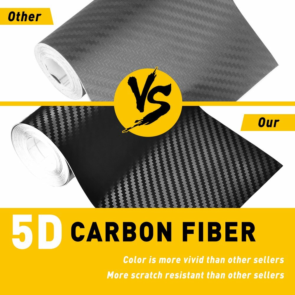 Carbon Sticker Fiber Protector Sill Scuff Cover Anti Scratch Strip Car Door Body