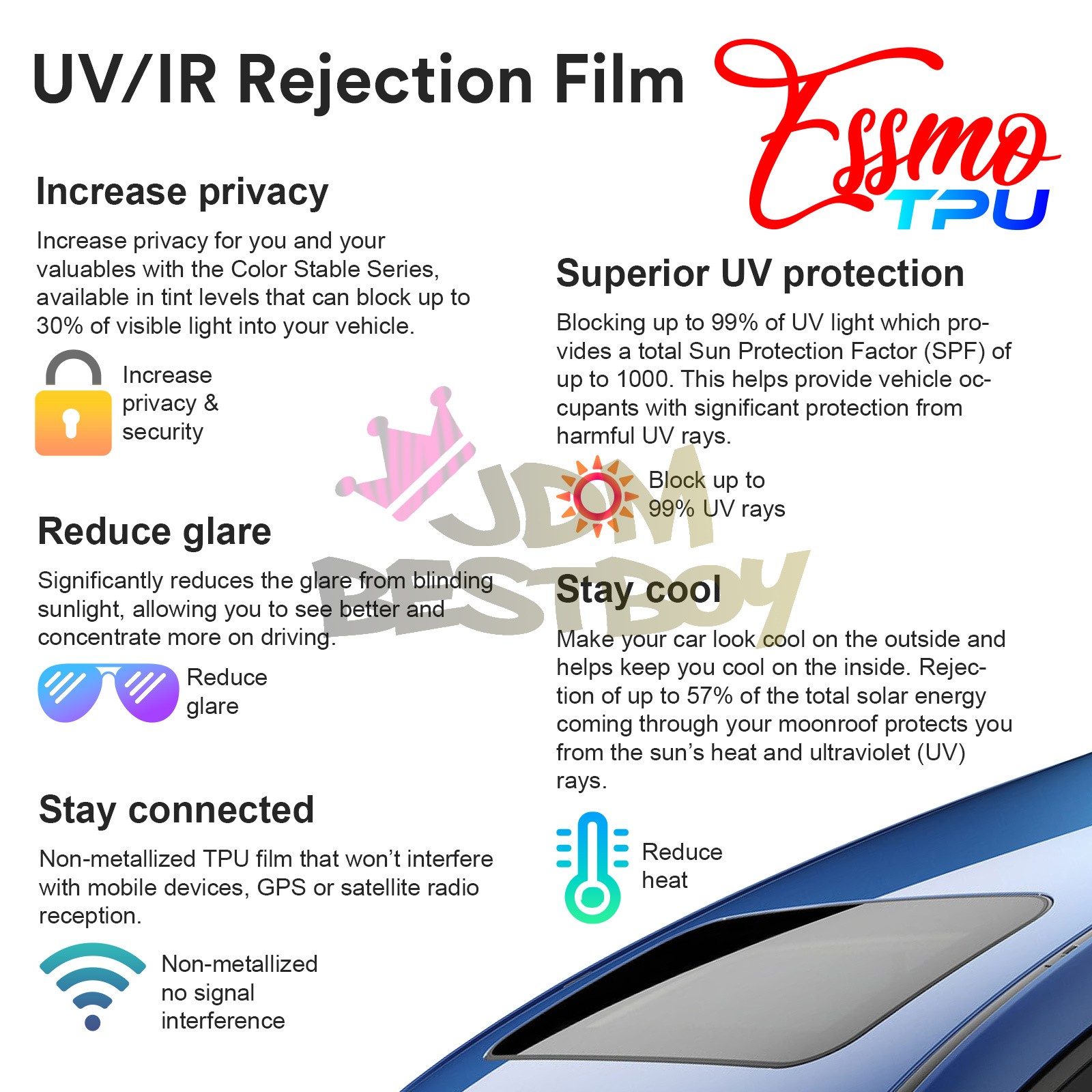 TPU Essmo Security Black Smoke Glass Sunroof VLT70% UV99% Windshield Sunshade