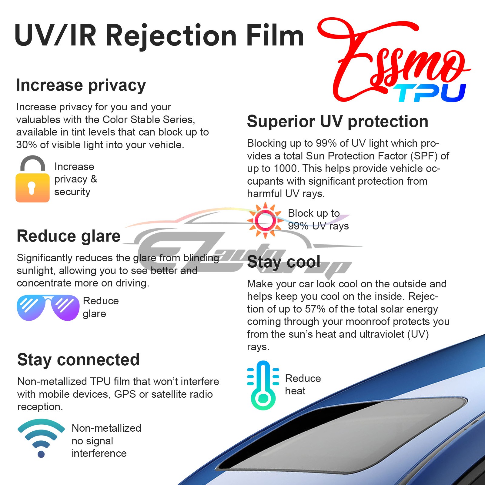 TPU Essmo Security Light Blue Glass Car Sunroof VLT70% UV99% Windshield Sunshade