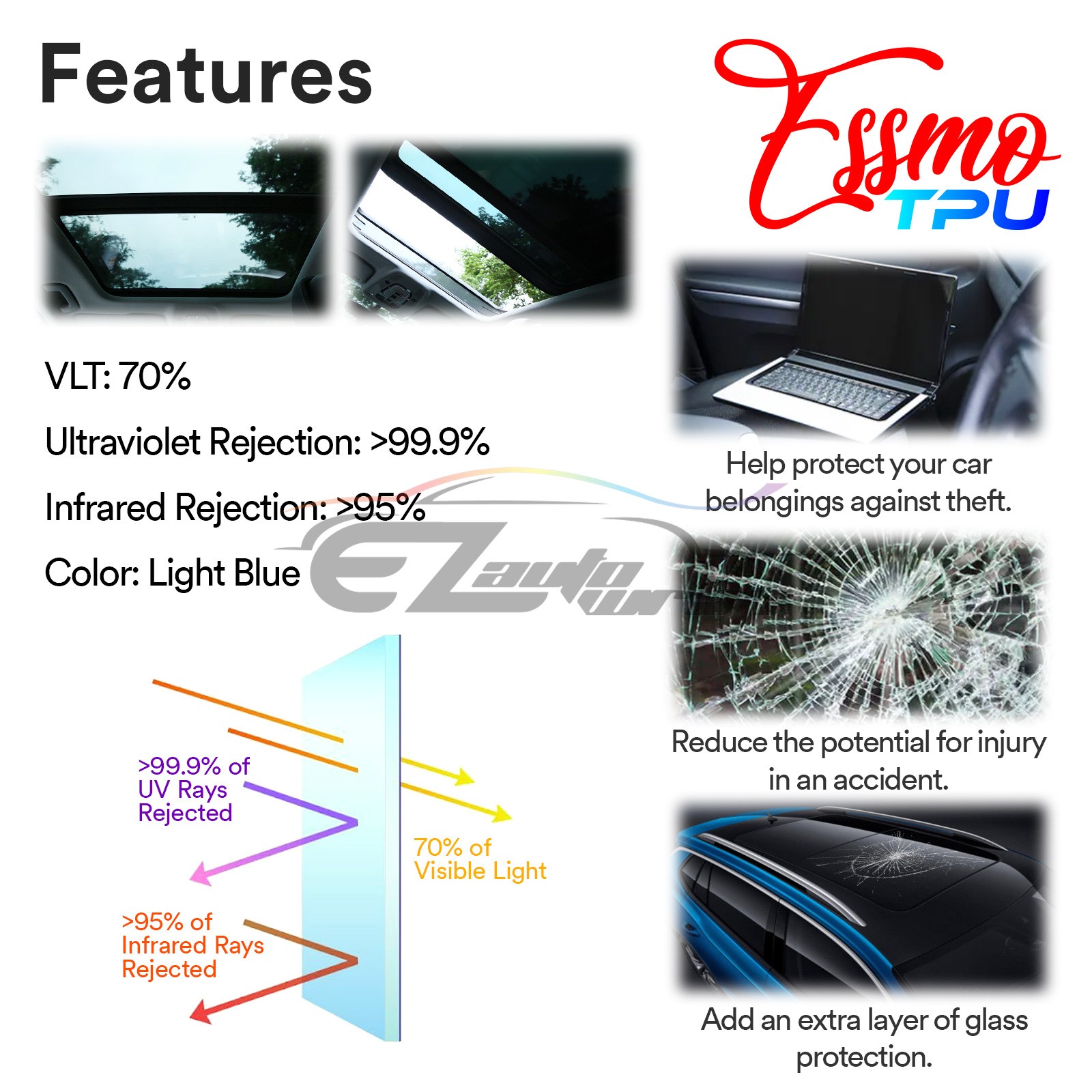 TPU Essmo Security Light Blue Glass Car Sunroof VLT70% UV99% Windshield Sunshade