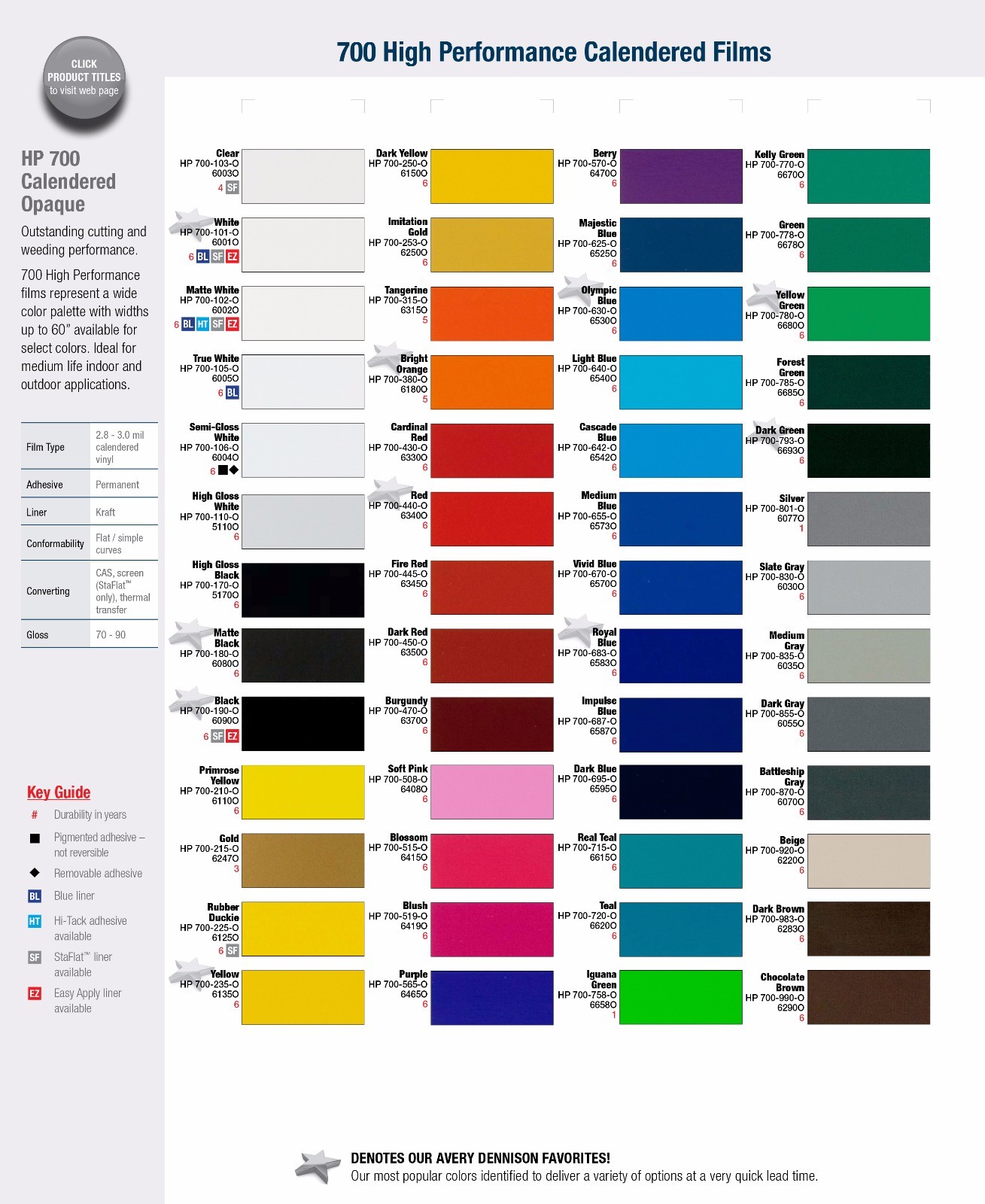 Toyota Corolla LE Pre-Cut Center Racing Stripes Decal Vinyl Set 2015 to 2017 |42
