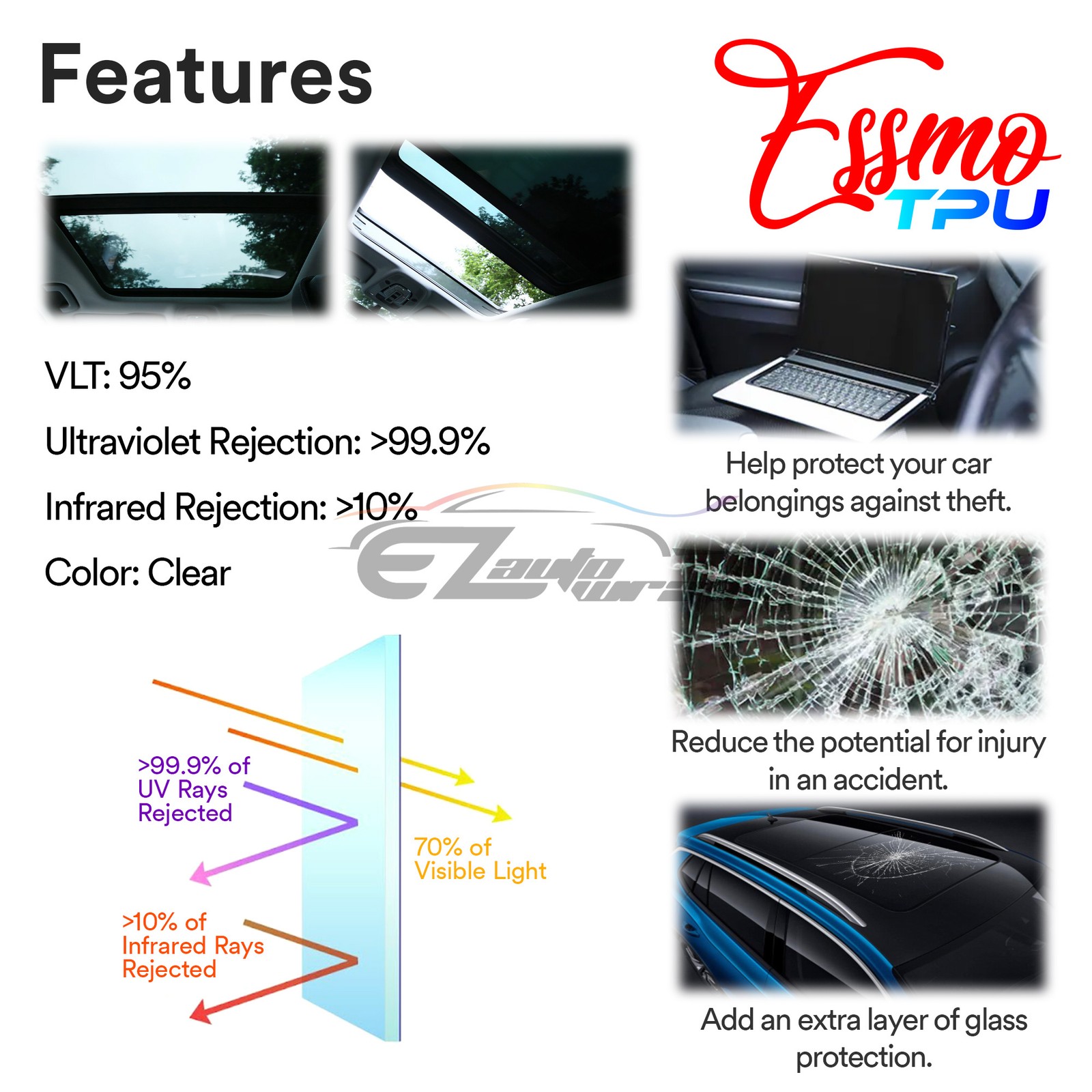 TPU Essmo Security Clear Glass Car Auto Sunroof VLT70% UV99% Windshield Sunshade
