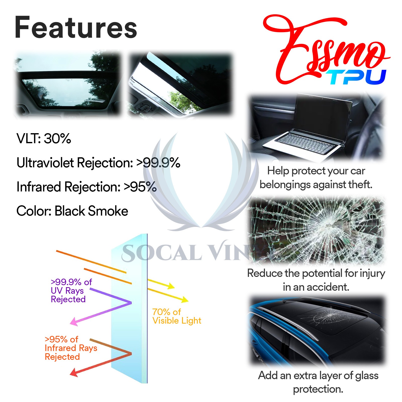 TPU Essmo Security Black Smoke Glass Sunroof VLT70% UV99% Windshield Sunshade