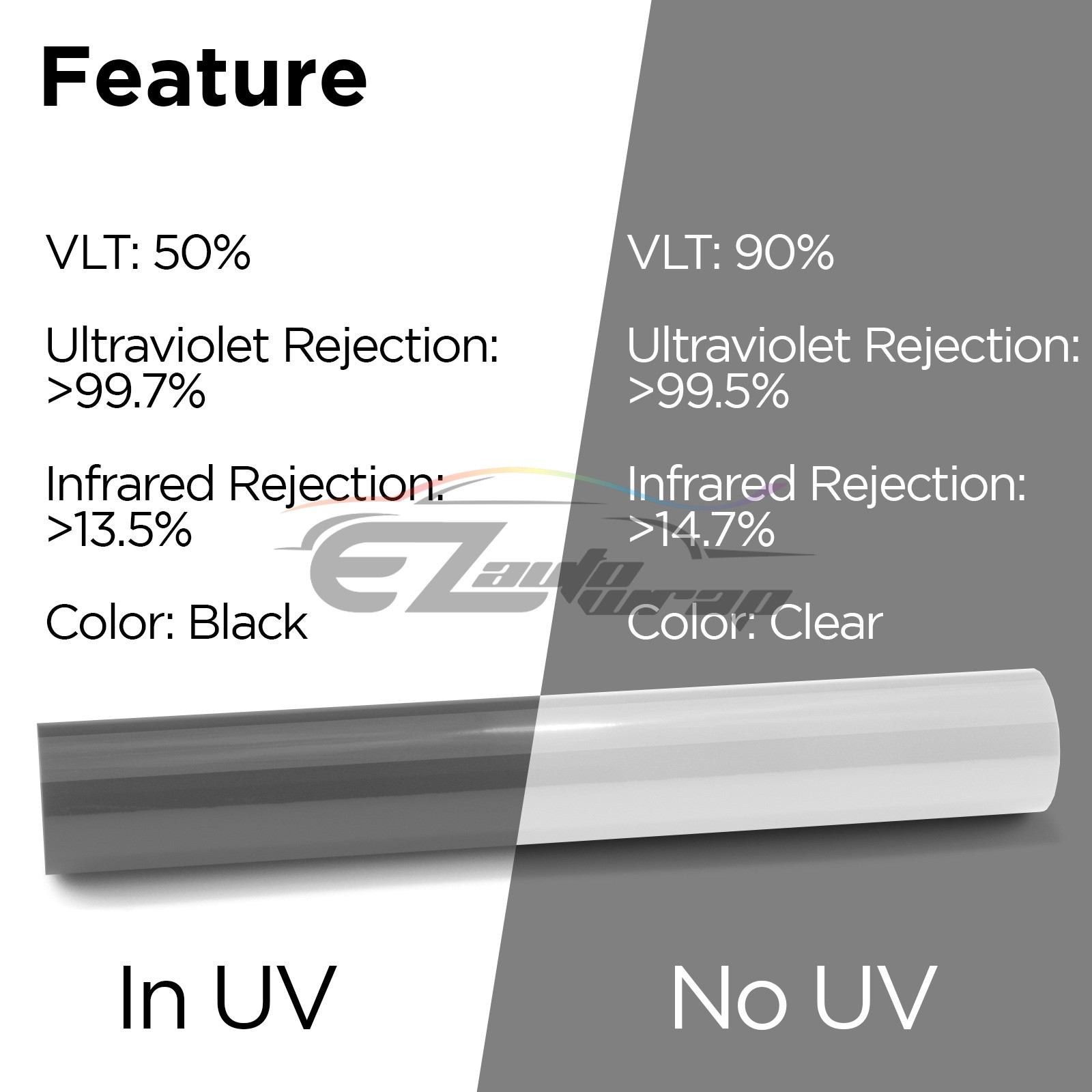60″ PPF Clear To Smoke Paint Protection Film UV Headlight Taillight Tint Wrap