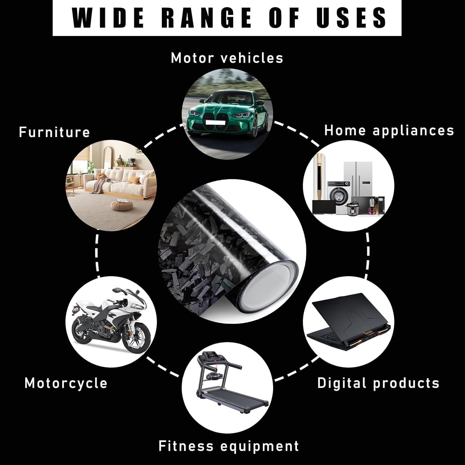 Premium Forged High Gloss Black Carbon Fiber Vinyl Film Wrap Roll Sticker Decal