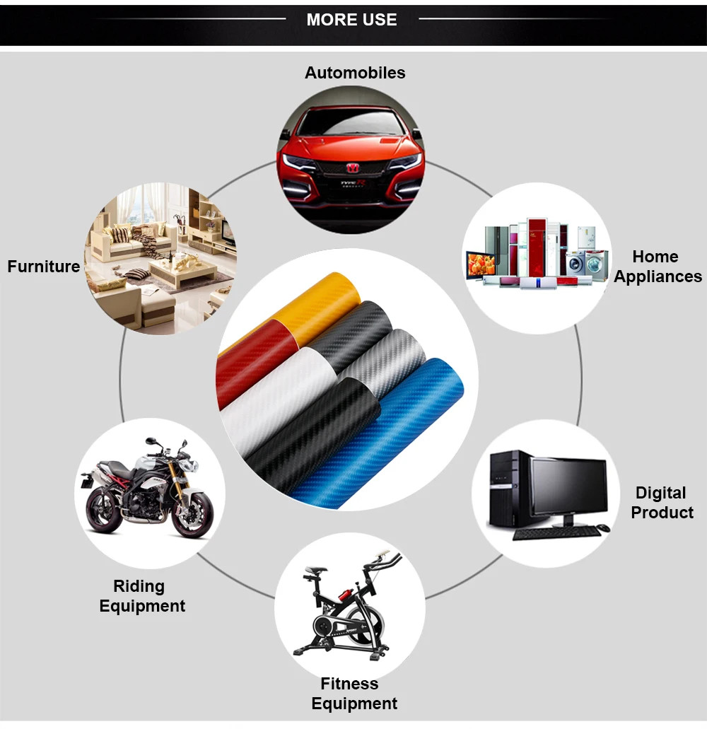 152x200cm 4D Carbon Fiber Car Wrapping Film DIY Hood Roof Sticker Accessories