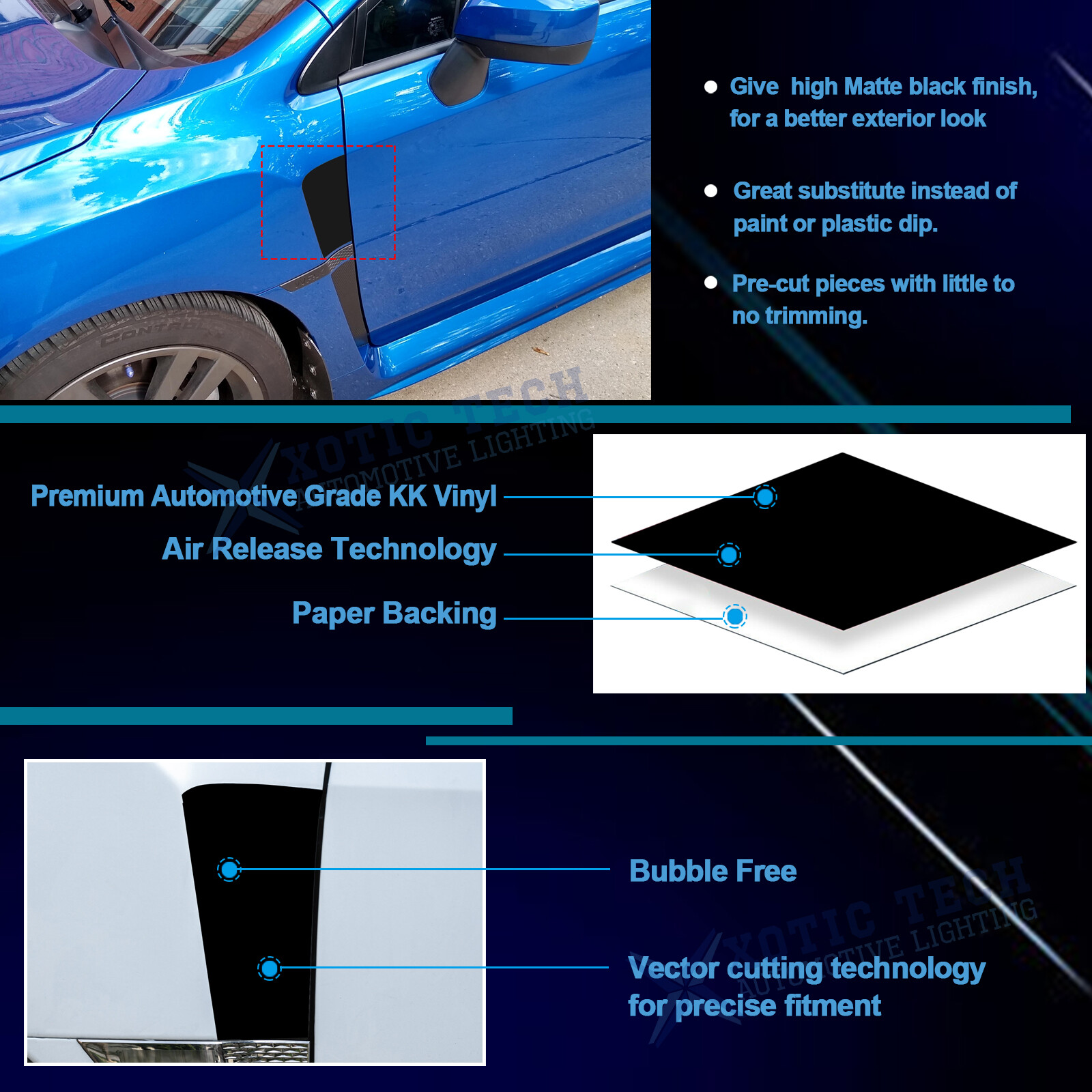 Matte Black Front Side Fender Vent Sticker Full Set For Subaru WRX STI 2015-2021