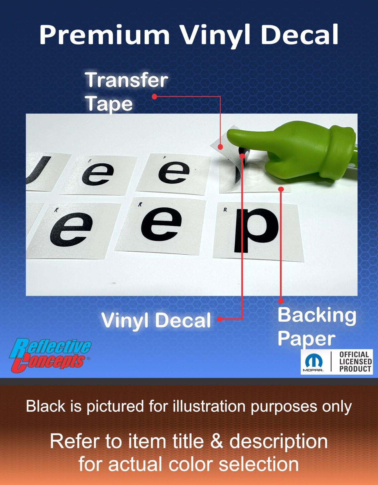JEEP Front and Rear Emblem Overlay Decals for 2015-2023 Jeep Renegade
