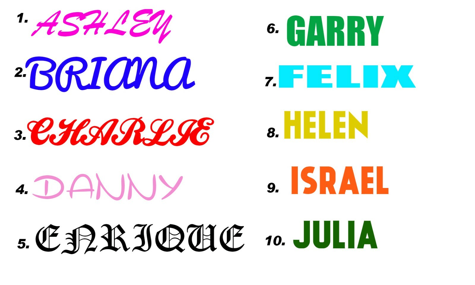 Custom Personalized Name Vinyl Decal Sticker For Wall Window Car Decor