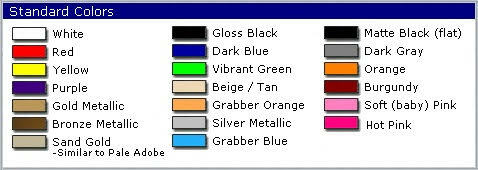 Ford Mustang Rocker Panel Door Side Stripes Decals RP strip sticker set L and R