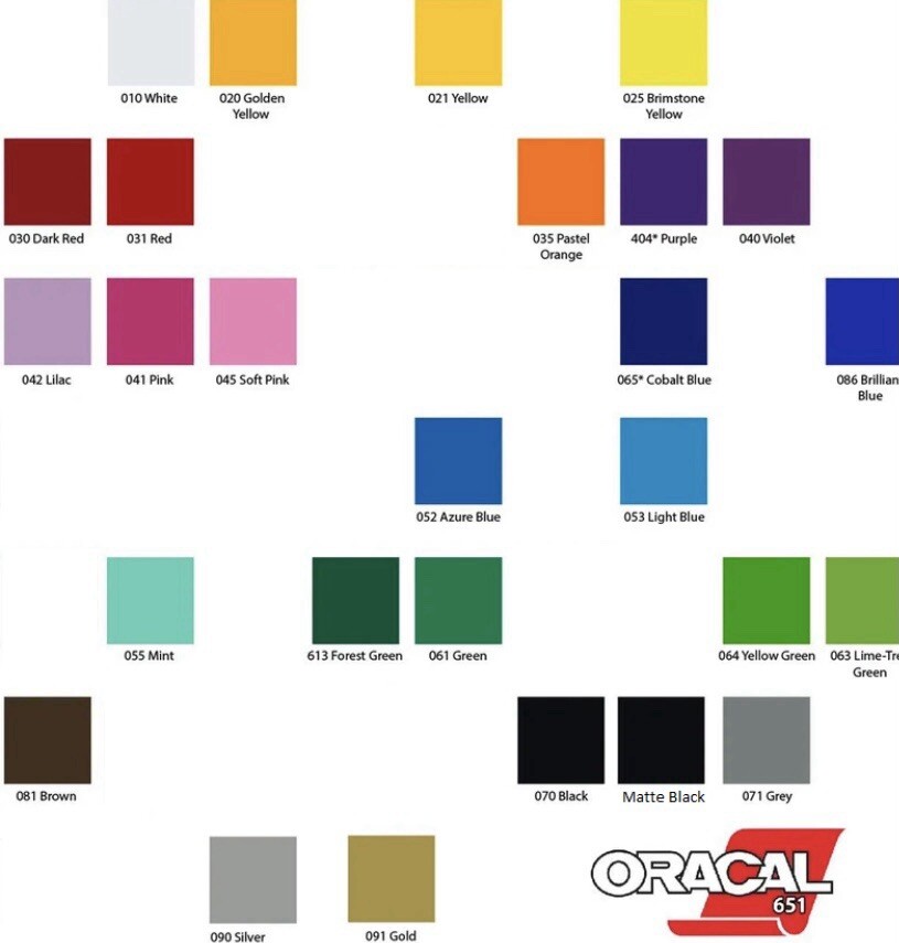 Ranger Boats Vinyl Decal You Choose Color