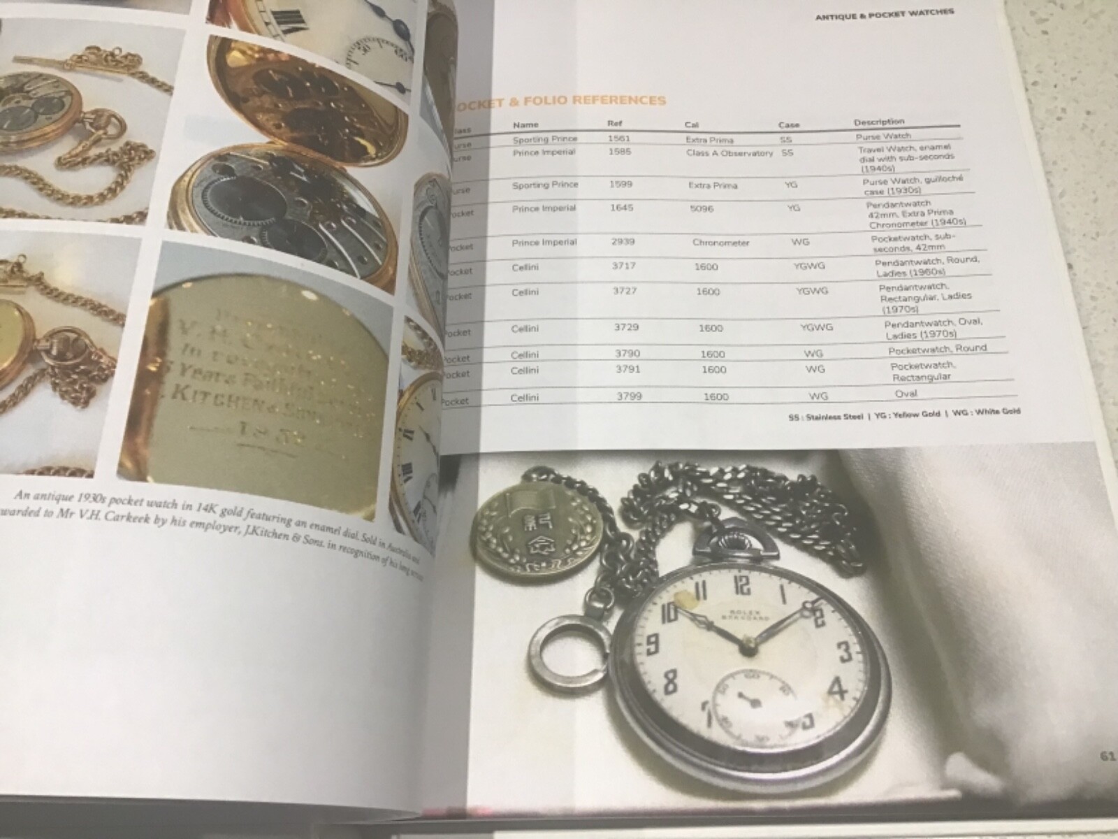 Rolex WATCH BOOK,VINTAGE ROLEX FIELD MANUAL, BRAND NEW, BEST SELLER, BARGAIN 1